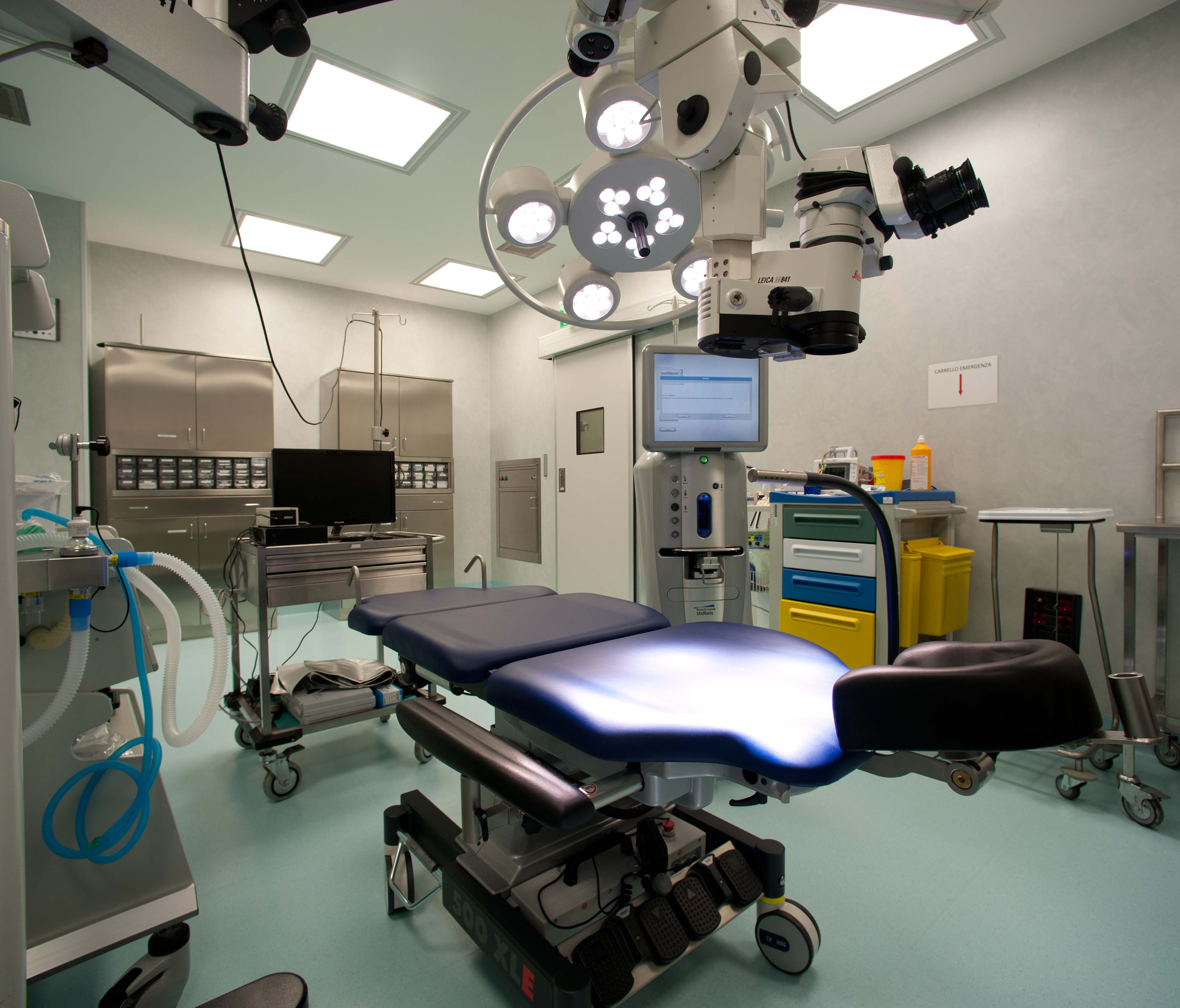 Validation of operating rooms